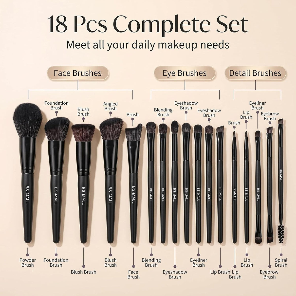 BS-MALL Juego de 18 brochas de maquillaje sintéticas de alta calida...
