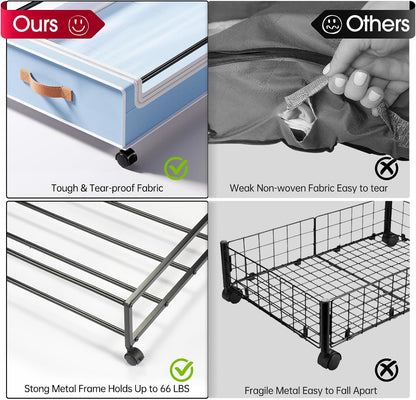 Yecaye Almacenamiento debajo de la cama con ruedas, paquete de 2 co...