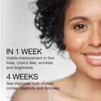 Neutrogena Rapid Wrinkle Repair Retinol Pro+ Crema de ojos antiarru...