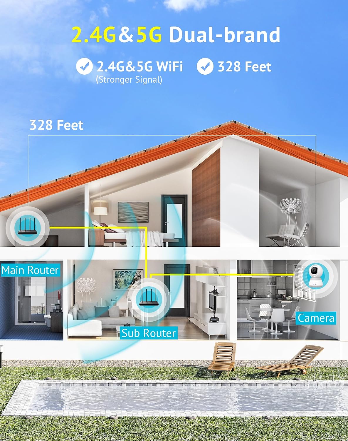 Hugolog - Cámara de seguridad para interiores de 3K 5MP con inclina...
