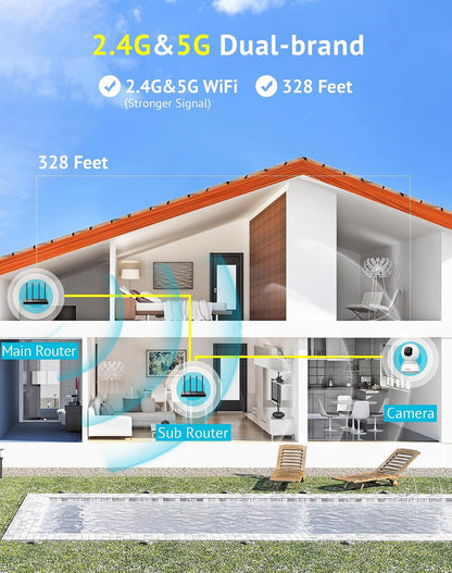 Hugolog - Cámara de seguridad para interiores de 3K 5MP con inclina...