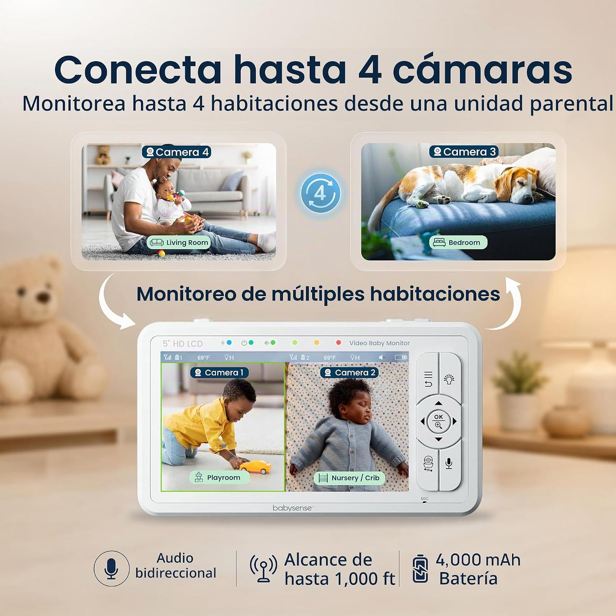 Babysense Monitor de bebé de video HD de 5 pulgadas con cámara y au...