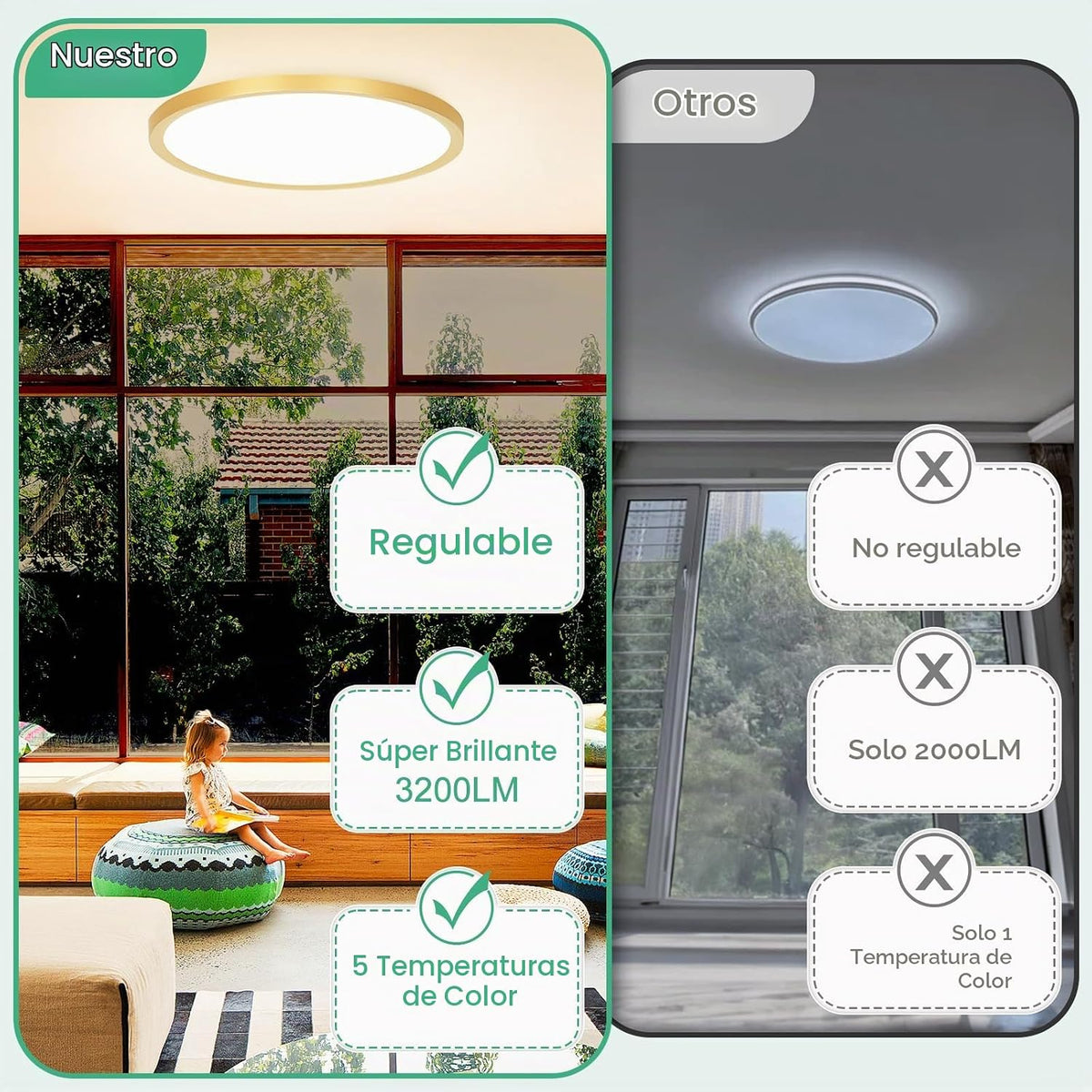 Brightever Lámpara de techo LED de montaje empotrado de 12 pulgadas...