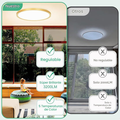 Brightever Lámpara de techo LED de montaje empotrado de 12 pulgadas...