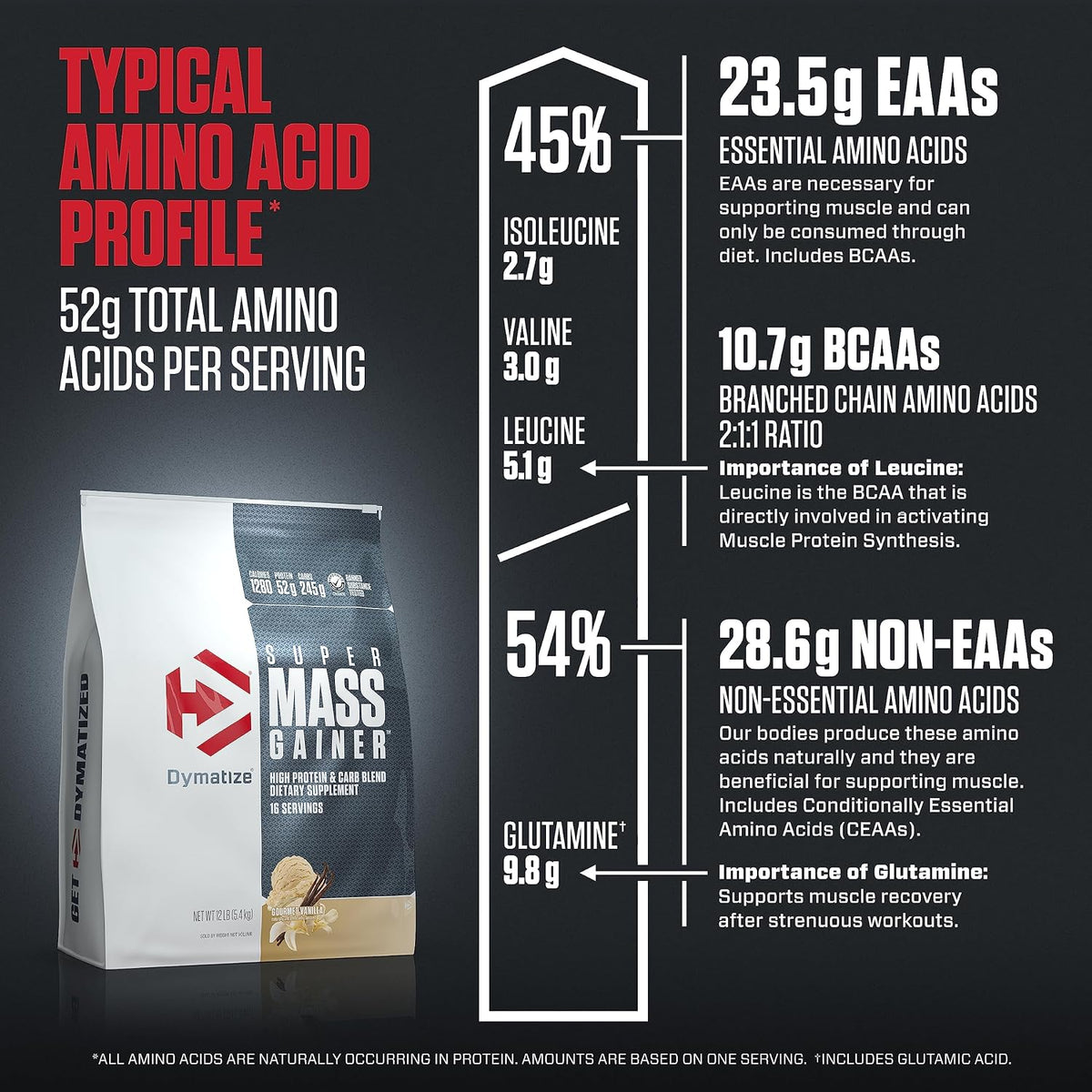 Dymatize Super Mass Gainer, 1.83 oz de proteína en polvo, vainilla...