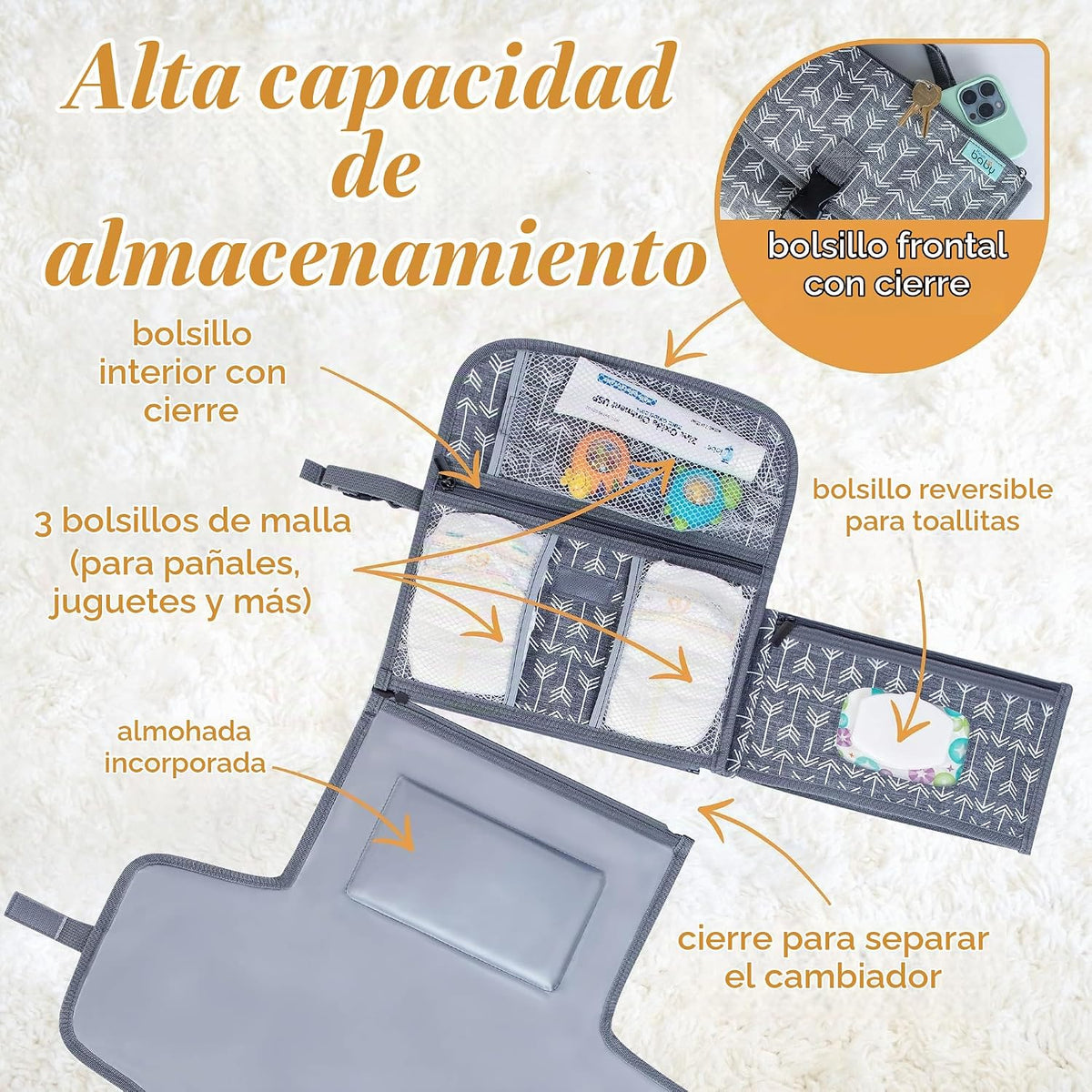 Kopi Baby Cambiador de pañales portátil, bolsillo de toallitas, fle...