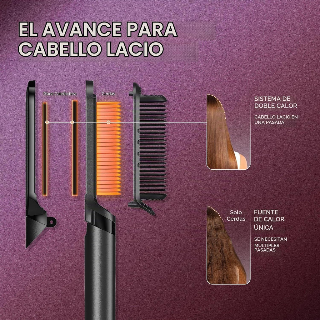 Cepillo alisador de pelo de hierro plano TYMO 2 en 1, peine calient...