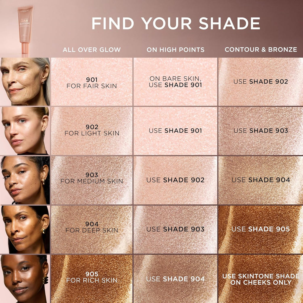 L'Oreal Paris Maquillaje True Match Lumi Glotion, Potenciador d...